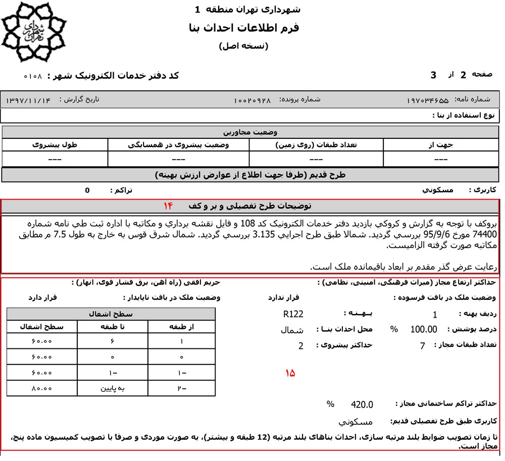 2پارامتر های دستور نقشه