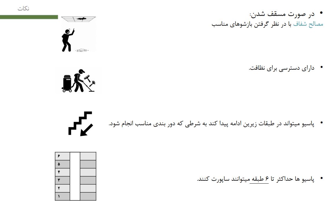 نکته پاسیو نکته پاسیو
